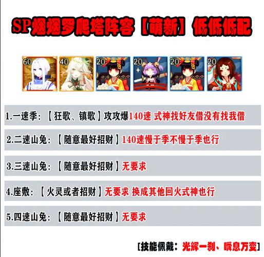 阴阳师手游，烟烟罗与辉夜姬新式神阵容搭配策略与深度解析指南