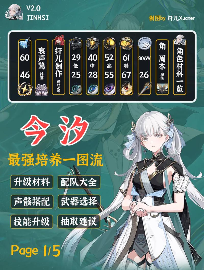 鸣潮手游联觉经验获取全攻略,解锁沉浸式冒险新体验