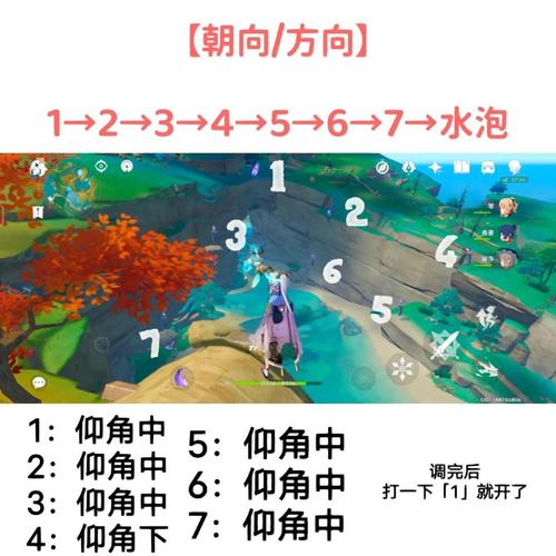 原神远吕羽氏遗事其一深度探索攻略,解锁古老机关,揭秘羽氏尘封秘密