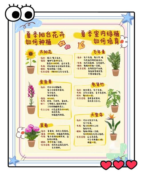 小森生活,揭秘特殊植物种植秘籍,高效培育技巧助你称霸梦幻花园