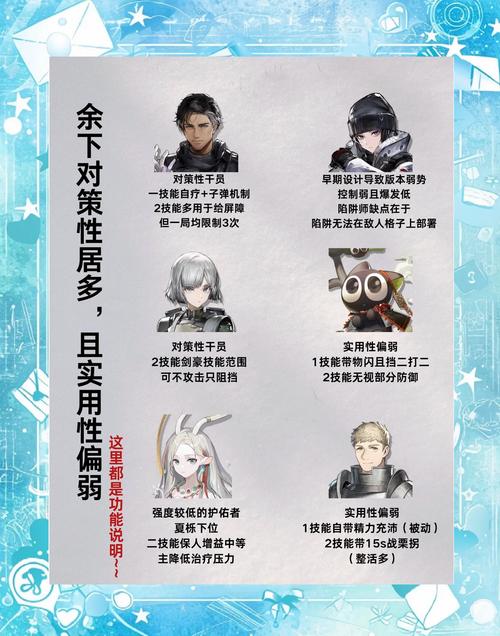 明日方舟干员人气排行揭晓,探索策略塔防新境界