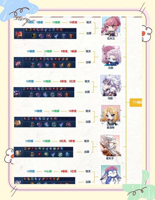 王者荣耀牛魔王坦克出装与技能攻略,打造团战中的不朽堡垒
