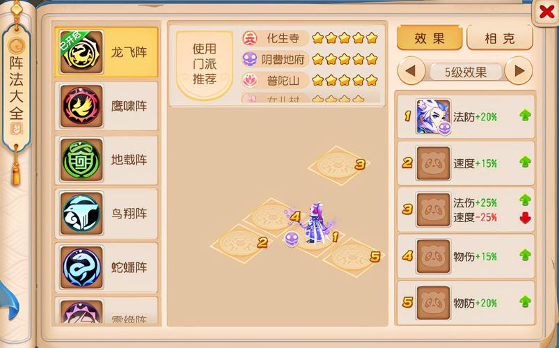 梦幻西游手游双狮驼阵容深度解析，如何打造无敌PK战队？