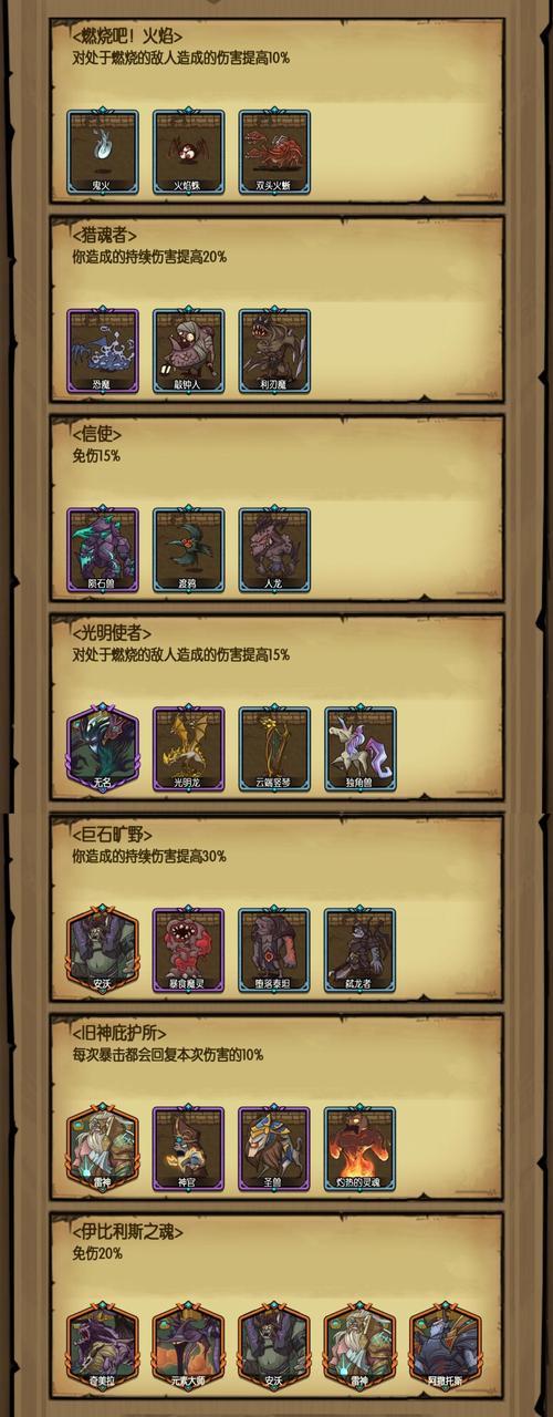 贪婪洞窟穿透与防御机制深度解析及趣味玩法介绍