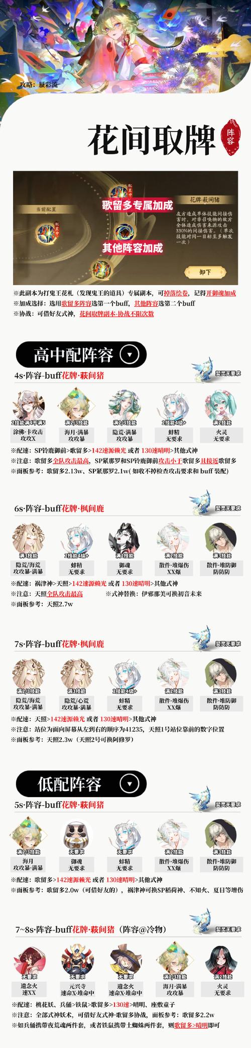 阴阳师百转留影活动全攻略,解锁魅力妖境,探险之旅精彩纷呈