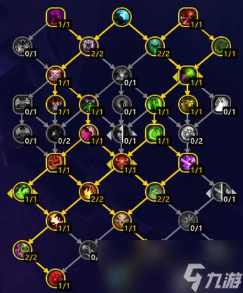 魔兽世界手游版SS天赋选择全攻略,打造你的专属术士之路