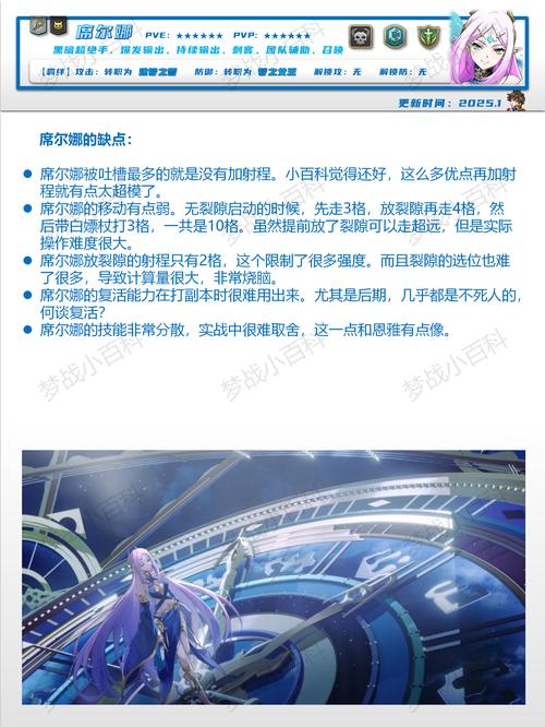 梦幻模拟战霸者线活动深度玩法指南,解锁霸者之路,征服幻想战场