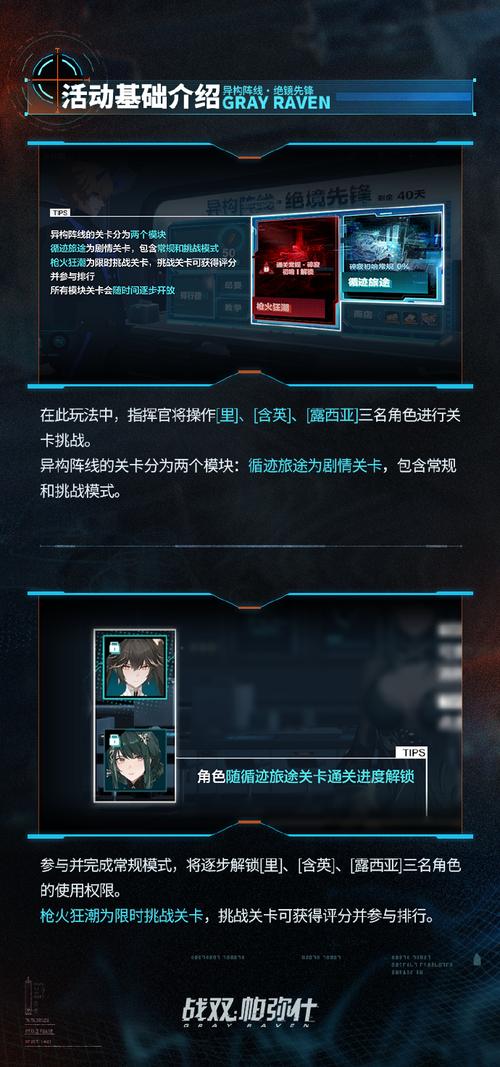 战双帕弥什异构阵线全难度通关秘籍,从新手村到大师堂的全方位探索