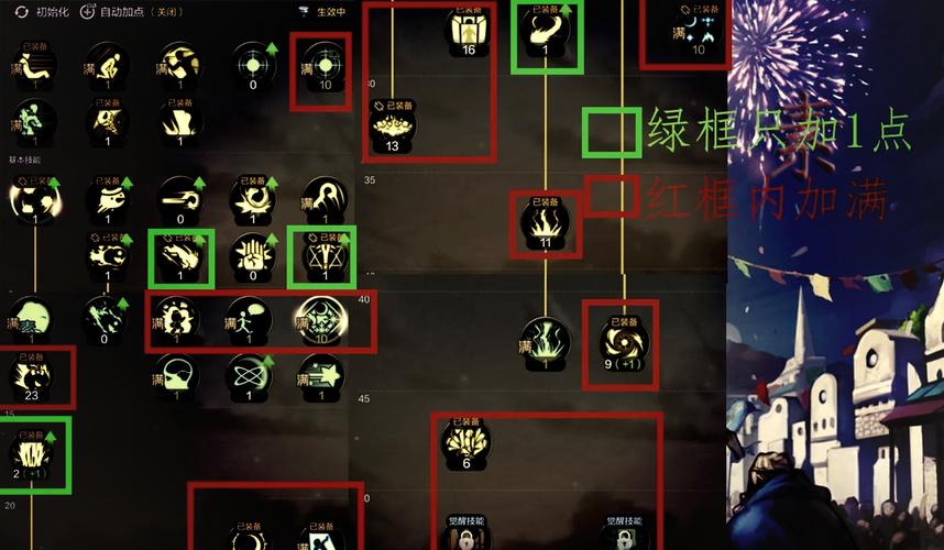 地下城与勇士逐风者技能刷图加点全攻略，打造无敌风法师的秘诀！