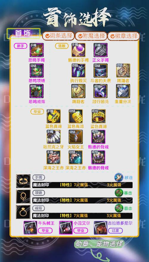 DNF手游狂战士装备选择全攻略，打造无敌战魂的终极指南