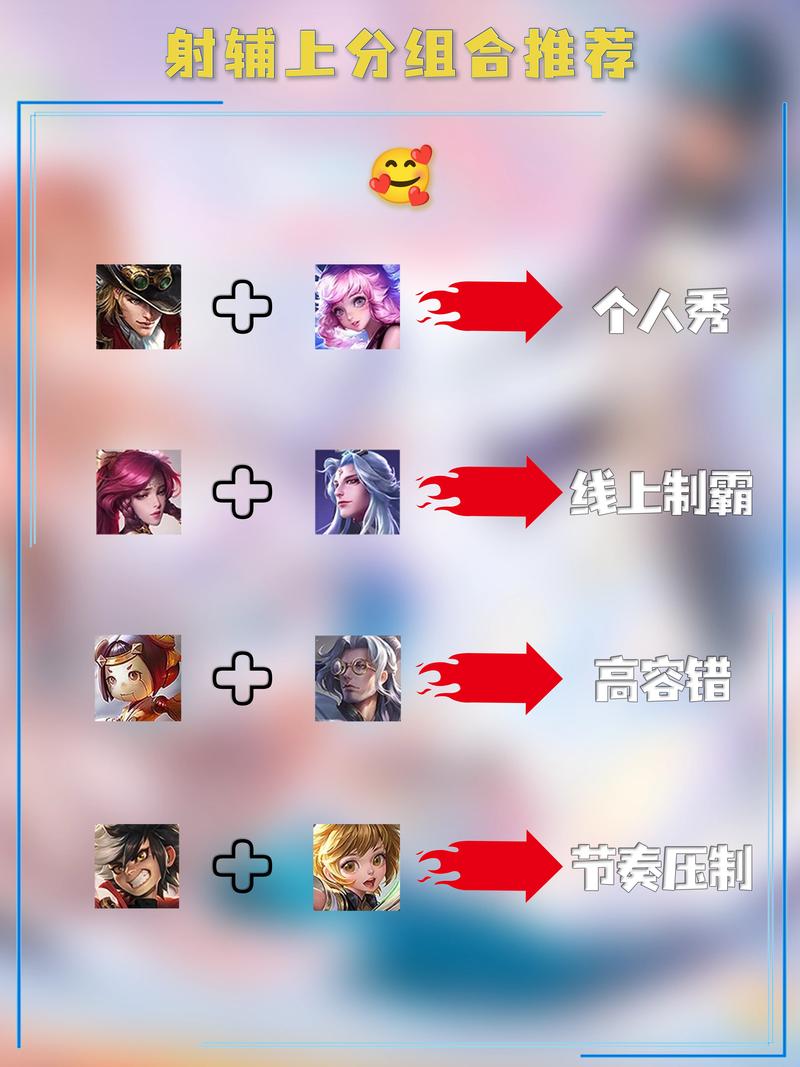 王者荣耀加好友全攻略及趣味玩法深度解析