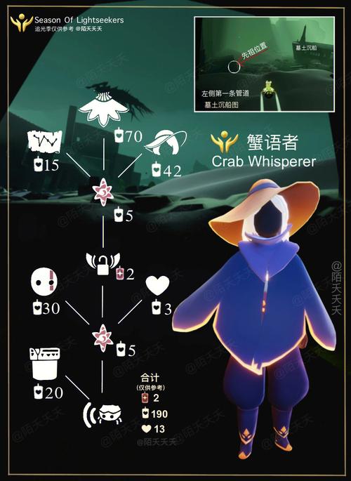 光遇重温螃蟹叫先祖回忆,解锁神秘探险之旅的终极攻略
