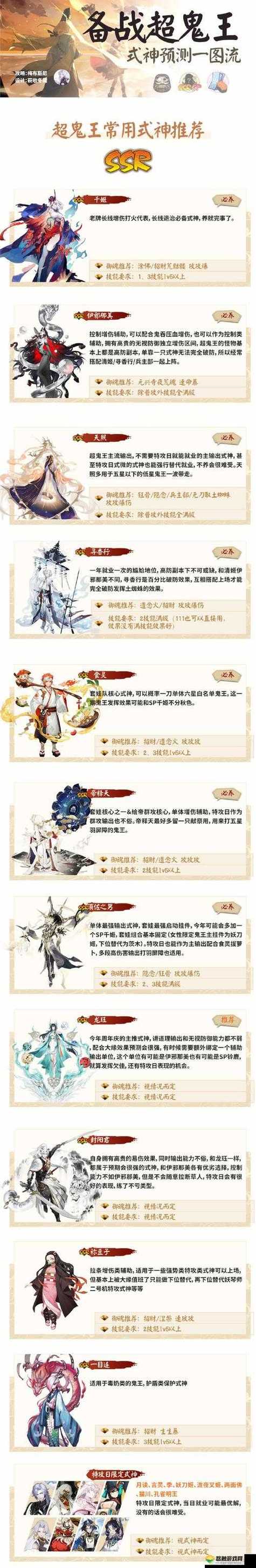 阴阳师手游资讯,全面攻略——如何高效获取食发鬼碎片?