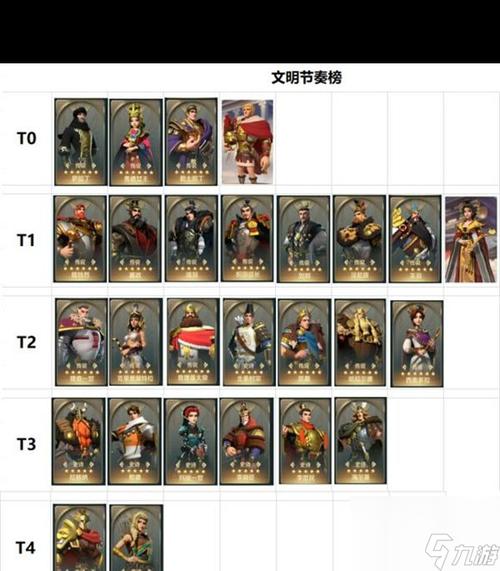 文明与征服礼包码大揭秘,独家福利放送及高效获取攻略