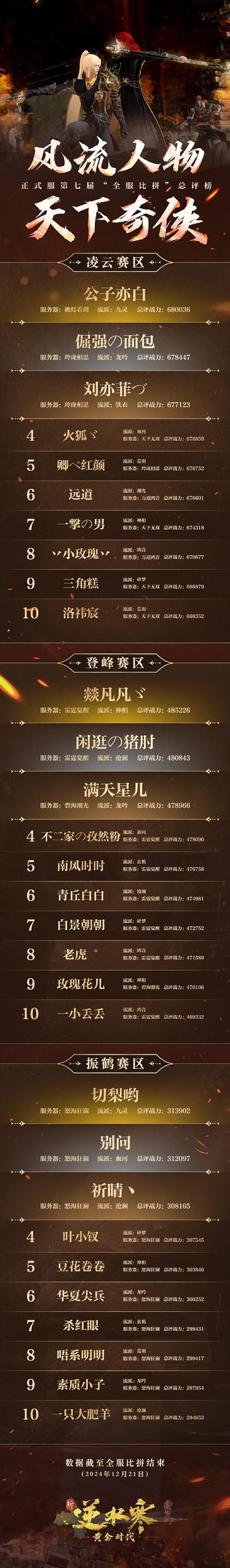 逆水寒科举题库全解析,答题攻略助你科举夺魁,探索古风江湖新玩法!