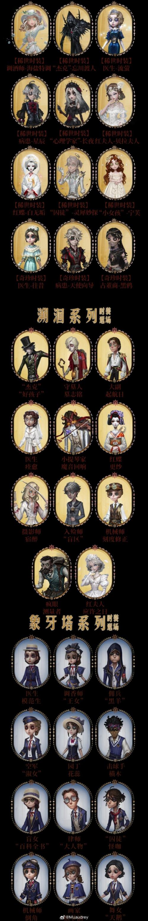第五人格比赛服获取全攻略,解锁竞技新篇章,探索非对称对抗魅力