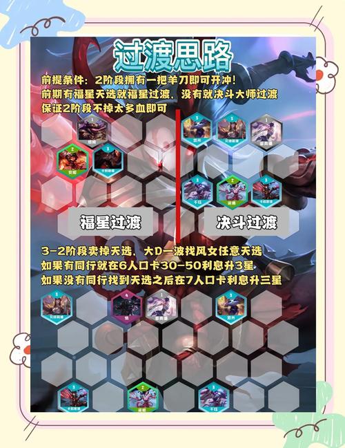 金铲铲之战福星临门模式限时活动结束时间全面解析,精彩玩法不容错过!