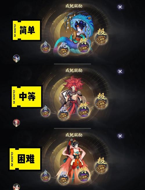 阴阳师六道之门净佛刹河童玩法深度解析与通关秘籍