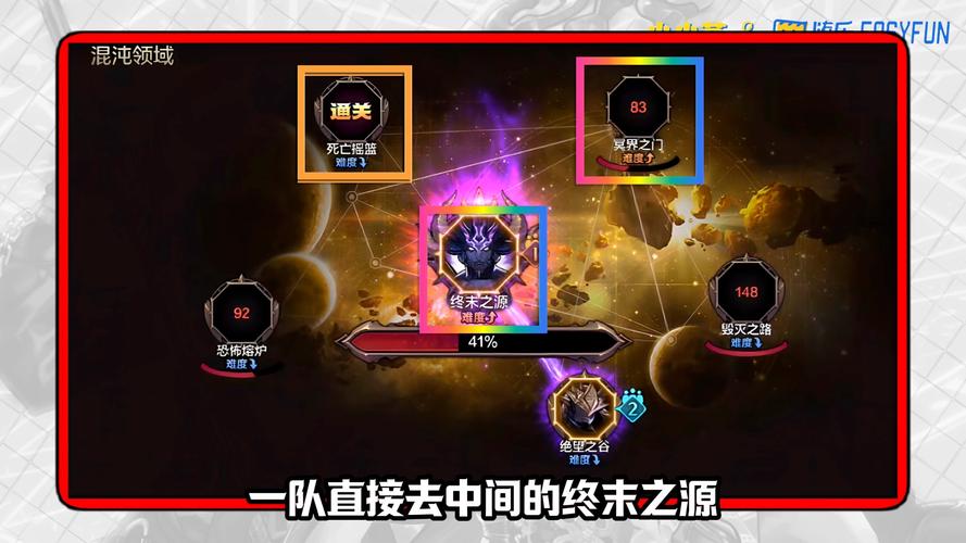 奥拉星手游,阵地攻防活动全面解析,策略与激情的双重碰撞!