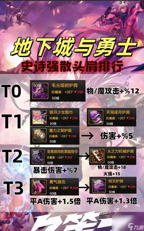 地下城与勇士DNF拍卖行手续费详解，规则、优惠策略与趣味玩法探索