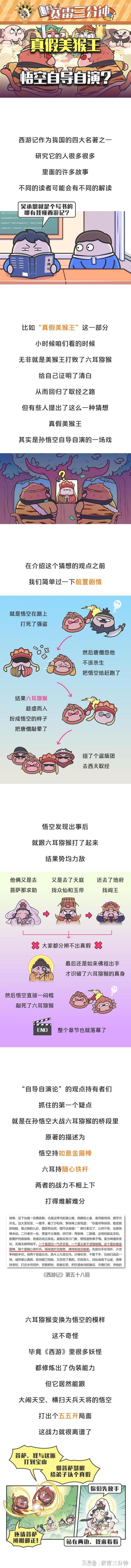 梦幻西游手游六耳猕猴剧情全攻略，解锁趣味玩法，挑战真假美猴王！