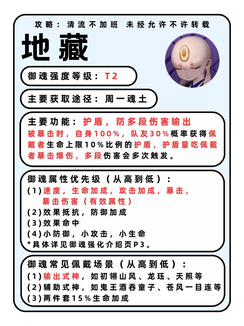 阴阳师返魂系统深度解析,资源循环利用的奥秘