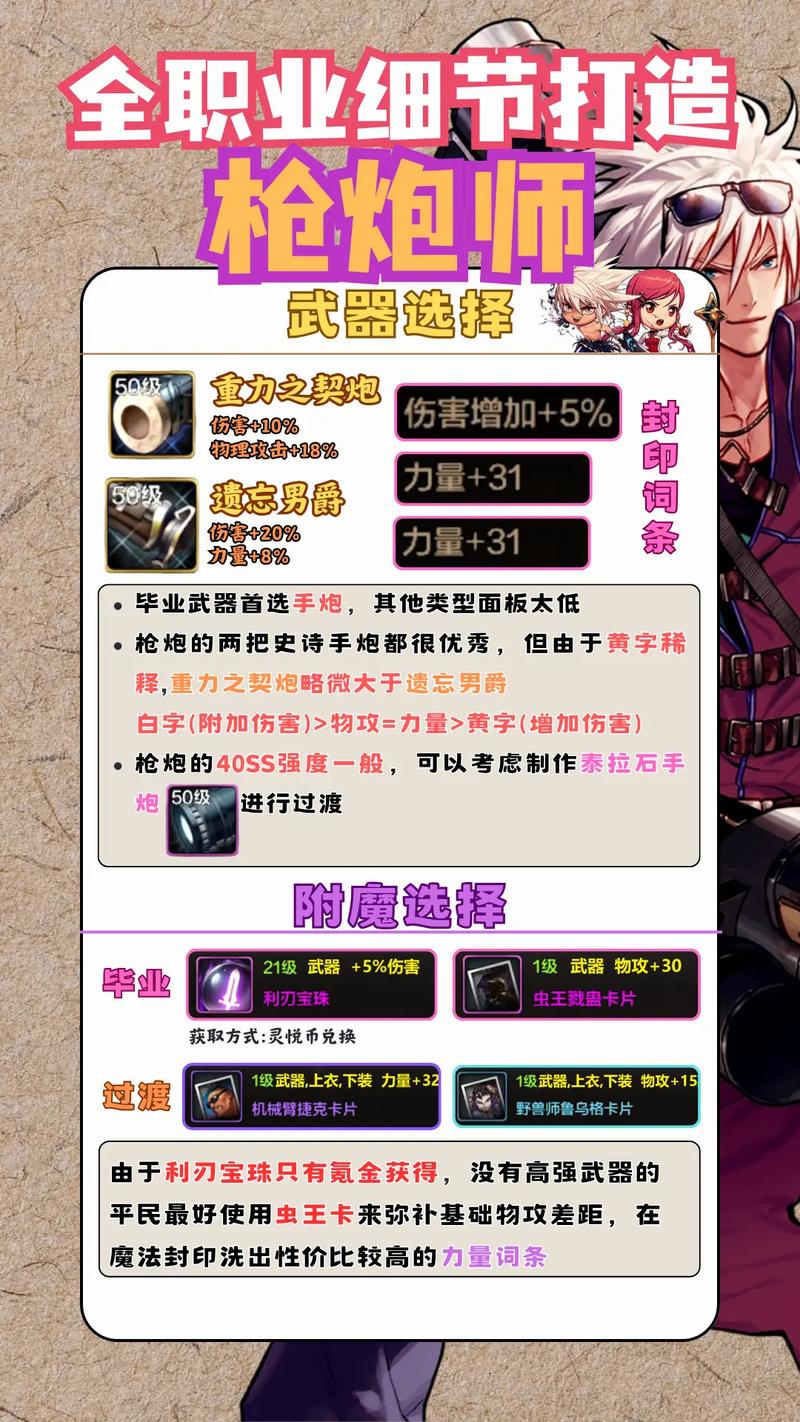 DNF手游枪炮师攻击力提升全攻略,打造超强火力输出!