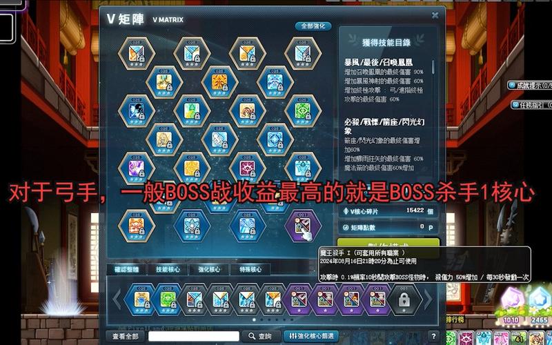 冒险岛2弓箭手远程输出流加点全攻略,打造极致远程火力!
