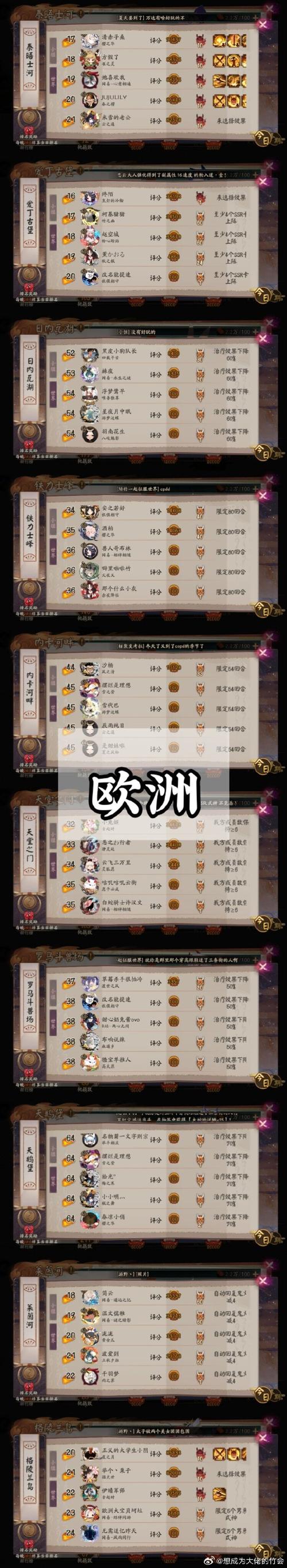 国庆漫展神秘事件，阴阳师鬼王虚拟定位引发热议，真实坐标究竟指向何方秘境？