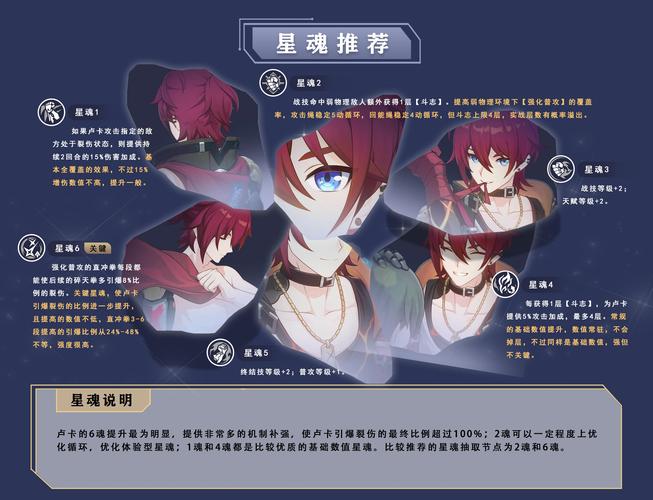 崩坏,星穹铁道卢卡震撼登场——角色上线时间玩法全解析