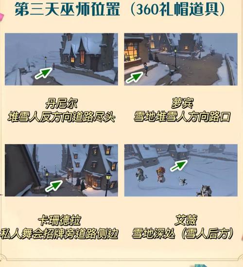 哈利波特魔法觉醒伙伴赠礼全攻略,NPC位置与趣味玩法揭秘