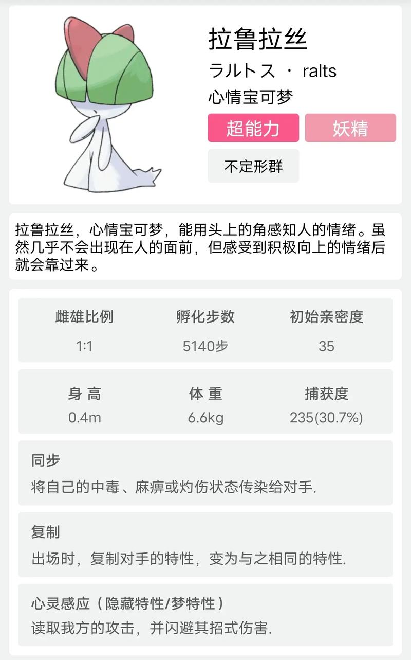 口袋妖怪复刻拉鲁拉丝全面解析,萌宠进化之旅的奇妙体验