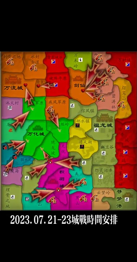 完美世界国际城战胜利法则与趣味玩法揭秘