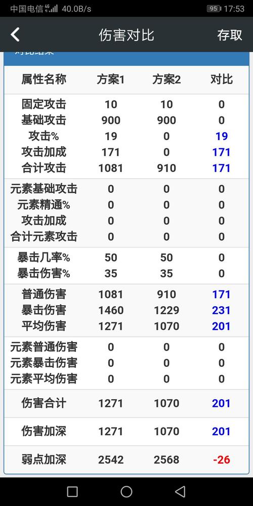 猎魂觉醒市场滞销?快速卖商品技巧与趣味玩法揭秘
