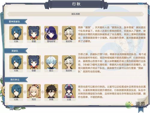 原神行秋圣遗物搭配毕业套最新手游资讯,打造全能水系辅助的极致之路