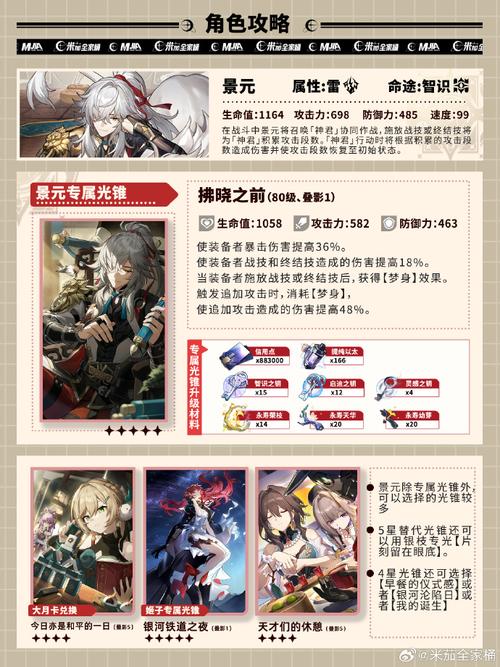 崩坏星穹铁道景元培养攻略,解锁角色潜能的全面探索之旅