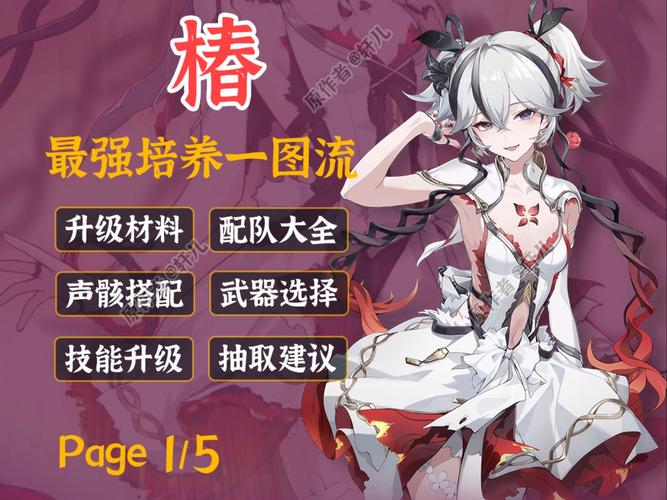 鸣潮椿武器类型大盘点及突破材料全解析,探索多元战斗乐趣