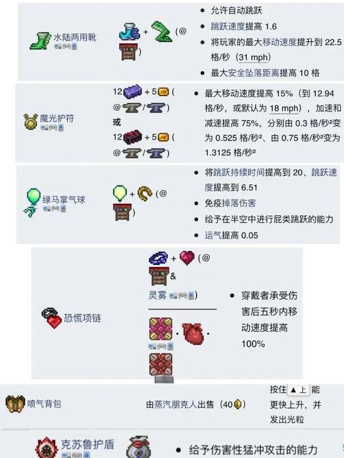 泰拉瑞亚手机版,贡品速刷技巧与趣味玩法全攻略