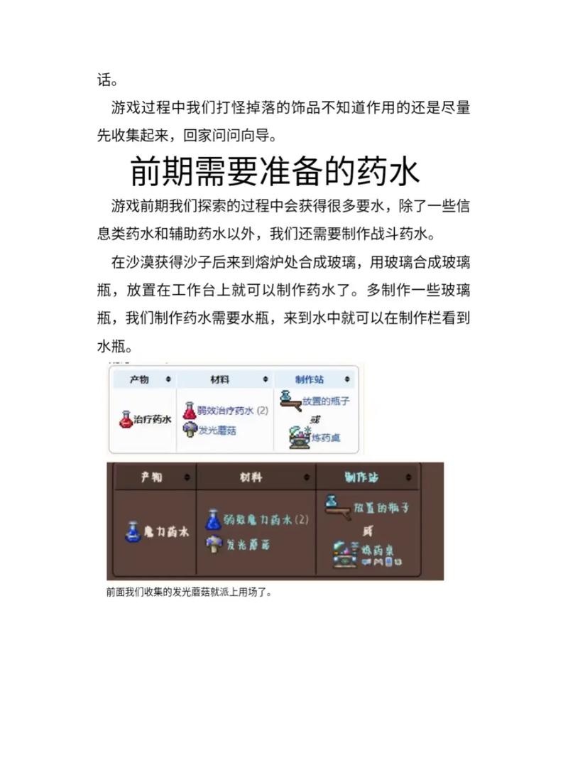 泰拉瑞亚手机版,贡品速刷技巧与趣味玩法全攻略