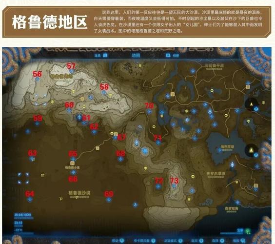 塞尔达传说手游版,揭秘神庙之塔的进入方法与趣味玩法