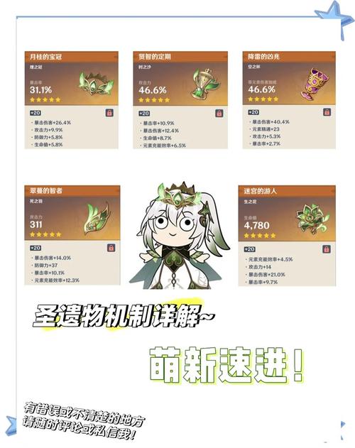 原神玩家必看！米游社出金率全攻略及30+圣遗物位置揭秘，探索无限可能！