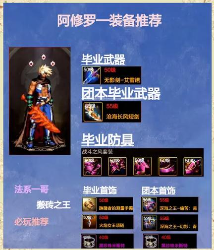 DNF与梦幻西游,探寻两大手游最贵装备之谜
