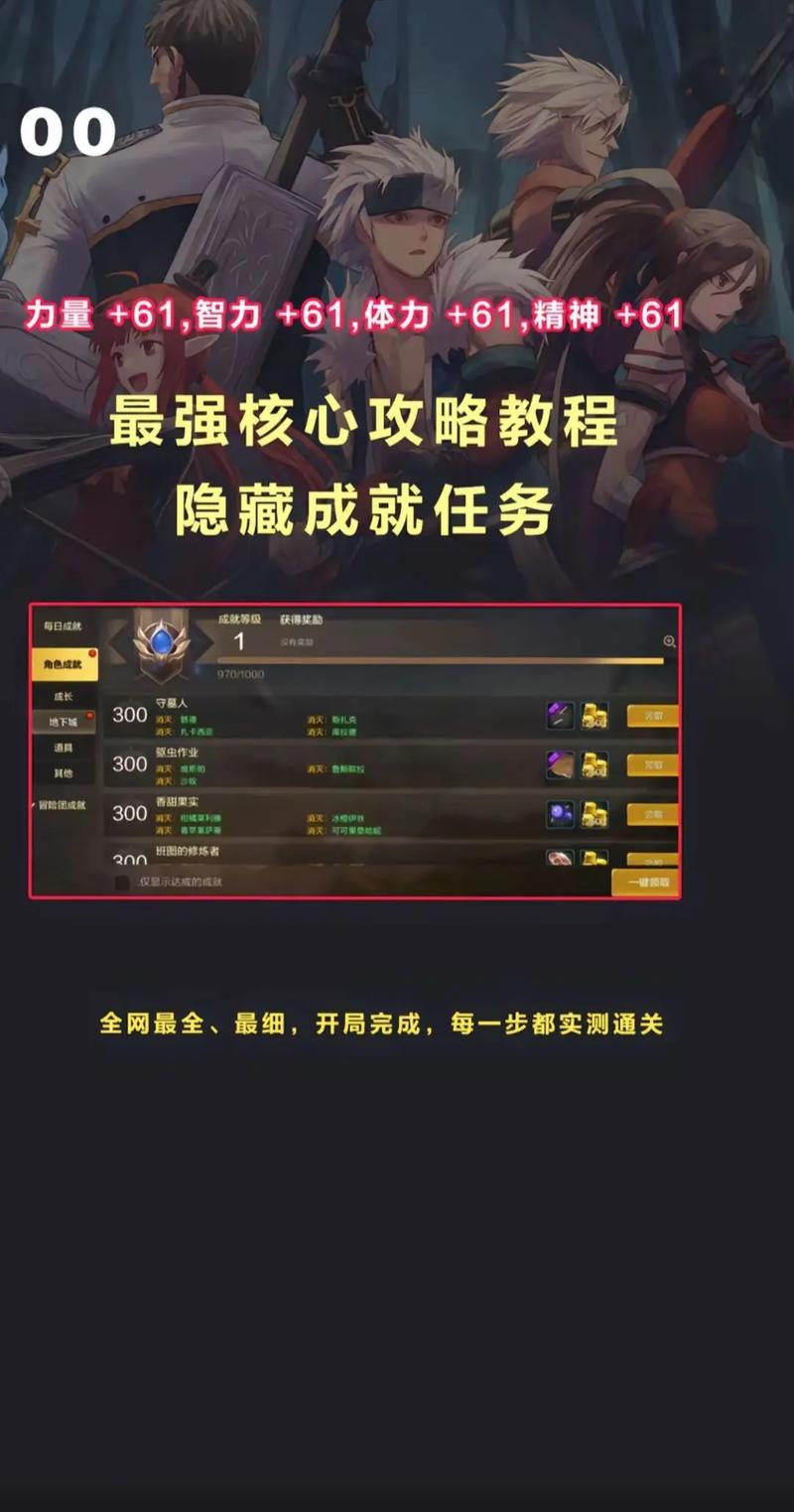 DNF手游高效获取属性攻击秘籍,解锁丰富属性加成,畅享极致战斗体验
