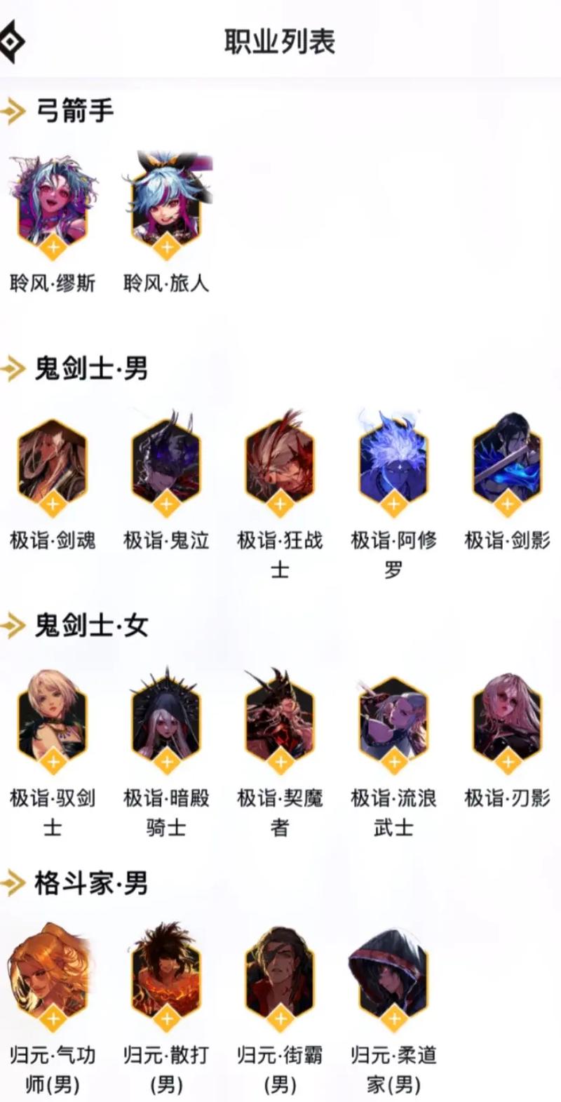 地下城与勇士70版本魔法师职业排名及法系职业深度解析