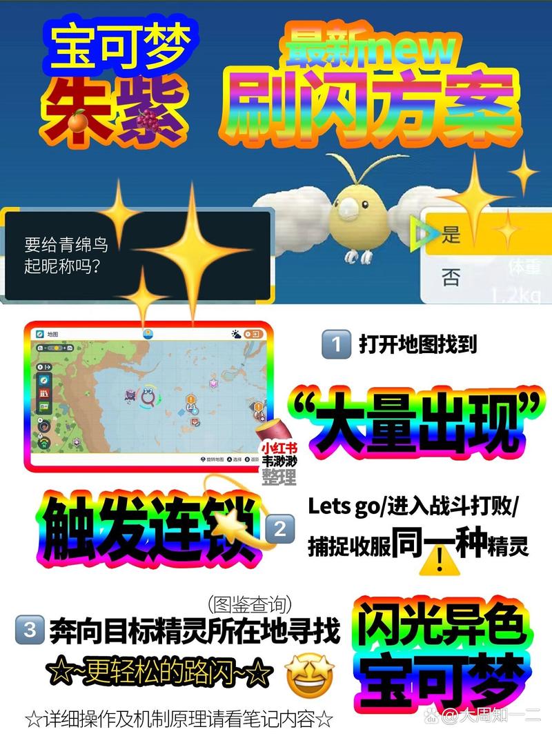 宝可梦朱紫手游资讯,掌握技巧,高效刷取特定宝可梦全攻略