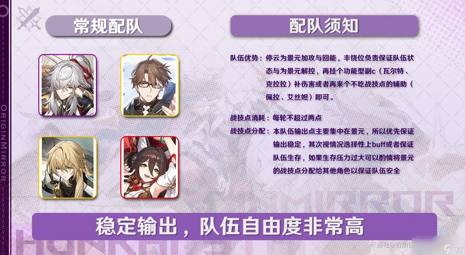 崩坏，星穹铁道五星角色景元配队全攻略及趣味玩法揭秘