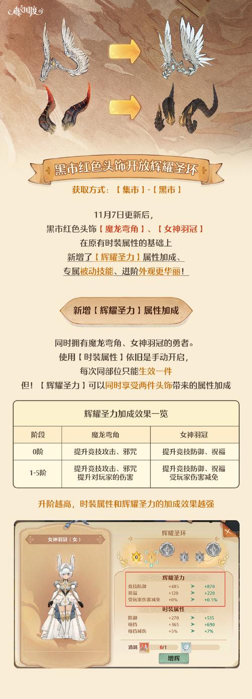 森之国度猫灵系统深度探索与实战攻略,解锁王者之路的奇幻之旅