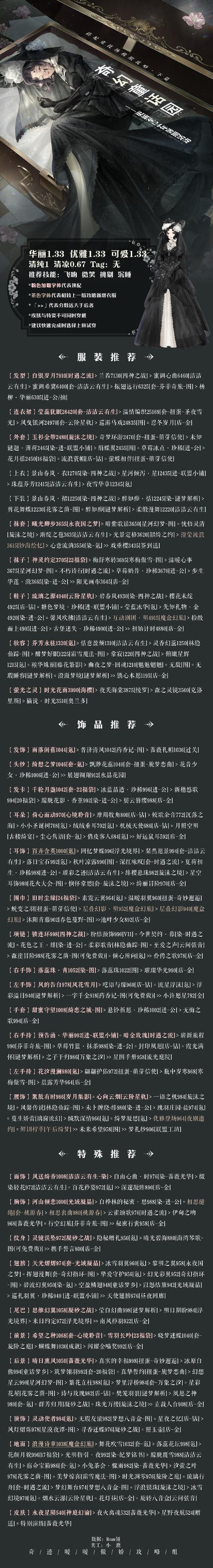 奇迹暖暖竞技场奇幻童话园,高分搭配与趣味玩法全攻略