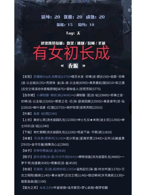 奇迹暖暖竞技场奇幻童话园,高分搭配与趣味玩法全攻略