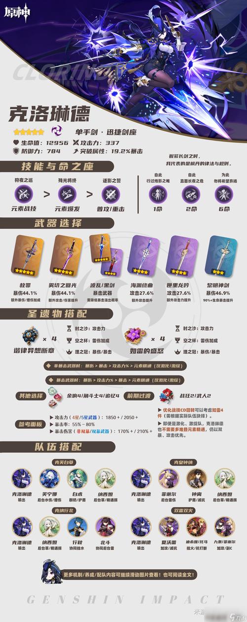 命运冠位指定FGO克洛伊属性深度解析与综合评价，揭秘神秘英灵克洛伊的无限战斗潜能